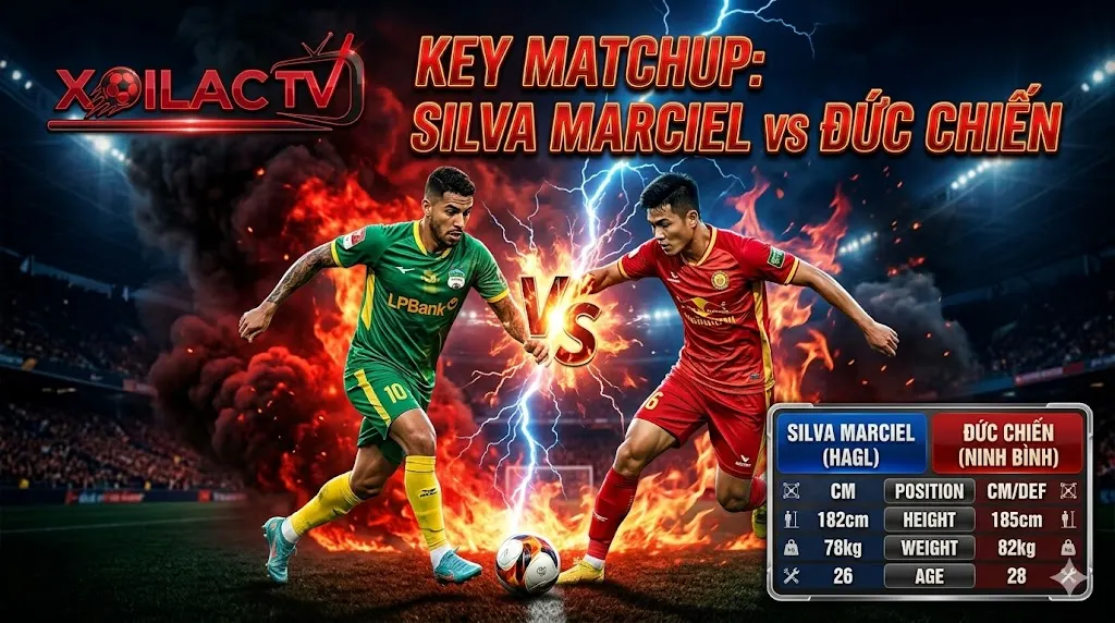 Điểm nóng trận HAGL vs Ninh Bình: Cuộc đối đầu nảy lửa ở tuyến giữa giữa ngoại binh Silva Marciel và máy quét Đức Chiến.