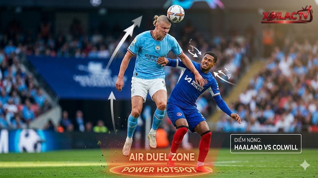 Hình ảnh photo composition cận cảnh trận chung kết FA Cup tại Wembley, Erling Haaland (Man City) nhảy cao đánh đầu, Levi Colwill (Chelsea) nỗ lực truy cản gay cấn, bao gồm đồ họa mũi tên và tiêu đề ĐIỂM NÓNG: HAALAND VS COLWILL cùng logo Xoilac TV.