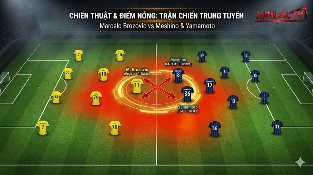 Phân tích sơ đồ chiến thuật và điểm nóng trung tuyến trận Al Nassr vs Gamba Osaka: Marcelo Brozovic đối đầu Meshino và Yamamoto.