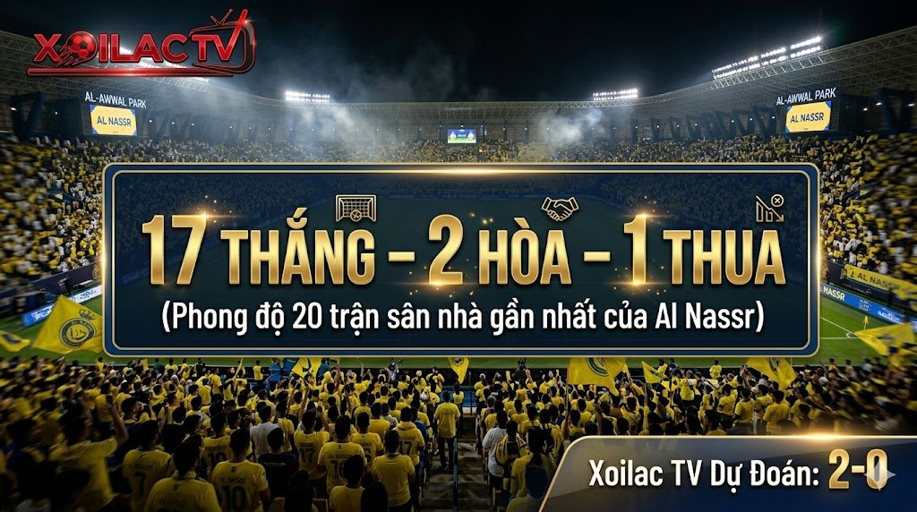 Thống kê phong độ 20 trận sân nhà ấn tượng của Al Nassr tại Al-Awwal Park và dự đoán tỷ số 2-0 từ chuyên gia soi kèo Xoilac TV.